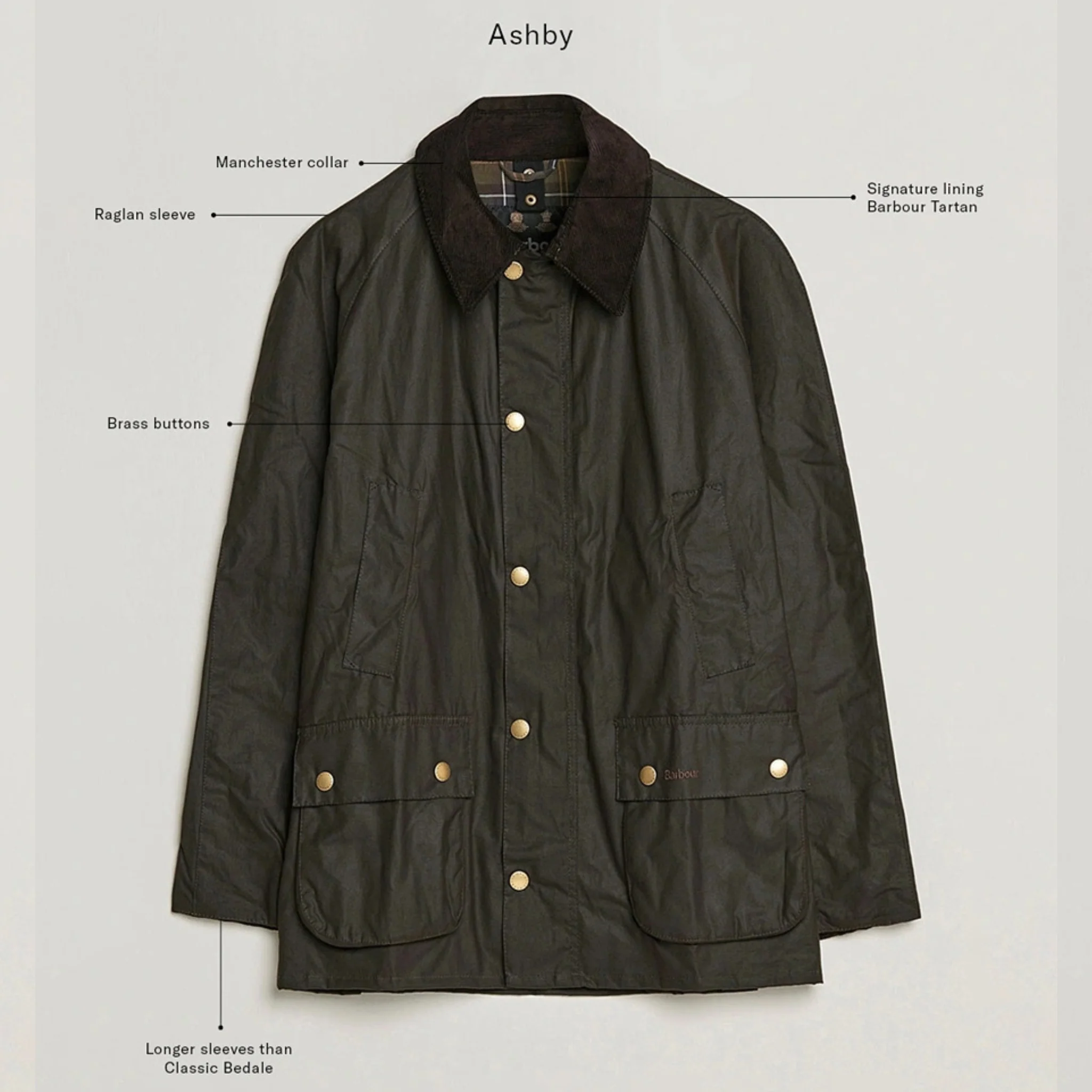 Ashby Wax Jacket Navy - Image 10
