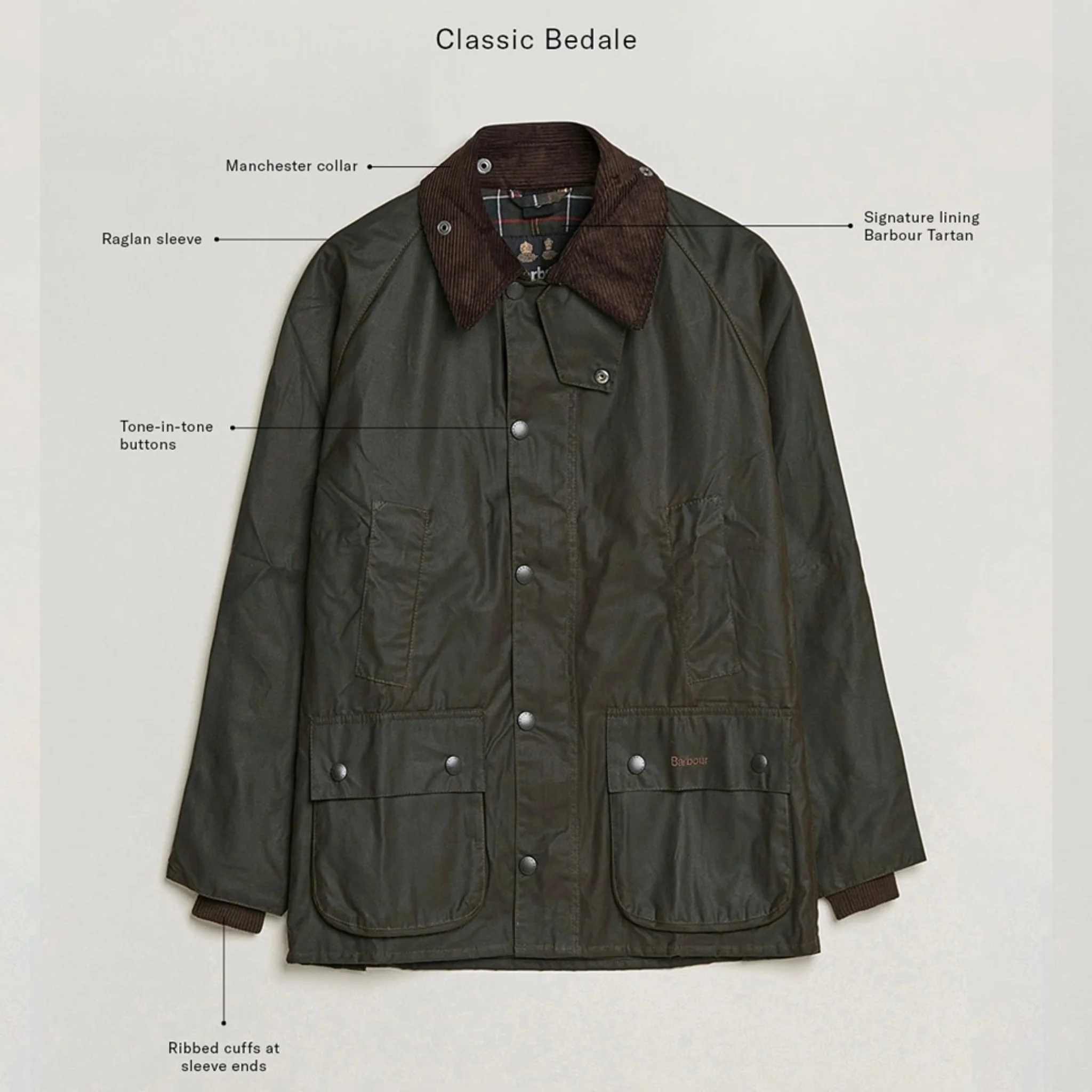 Classic Bedale Wax Jacket Olive - Image 9