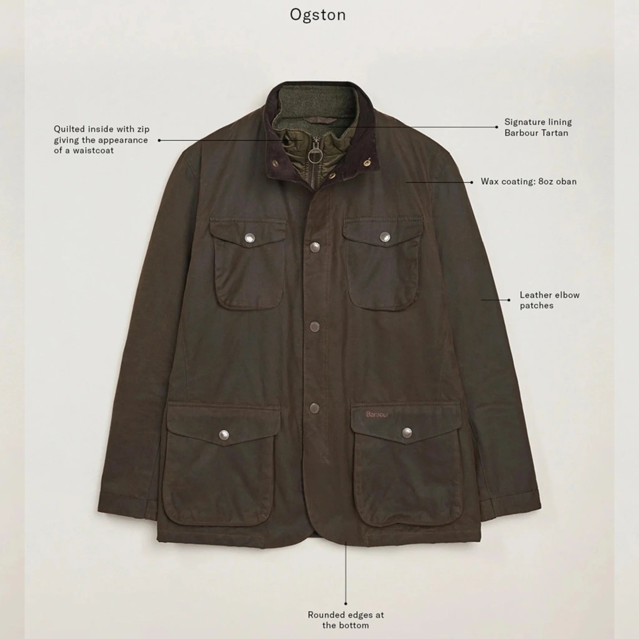 Ogston Wax Jacket Olive - Image 10
